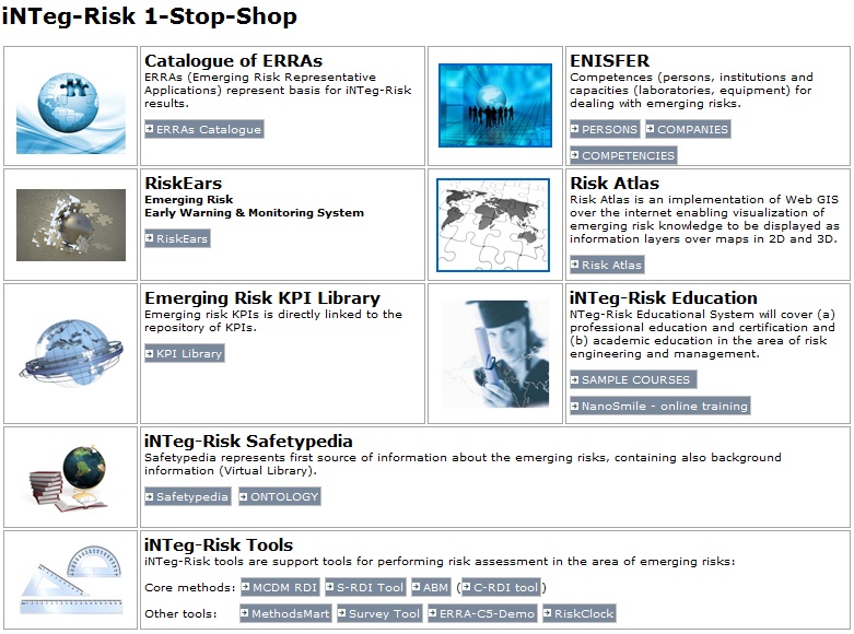 iNTegRisk1StopShop